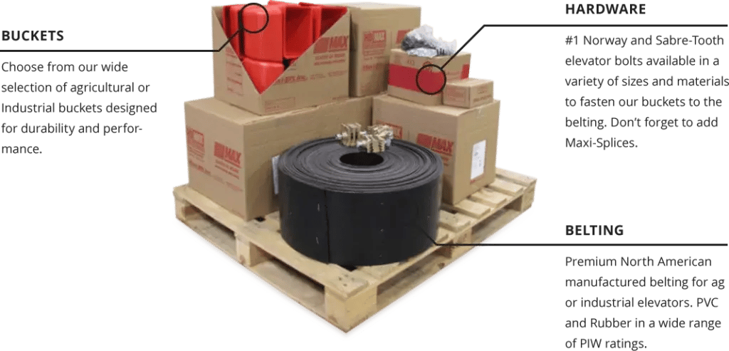 bucket-bundle-1024x493